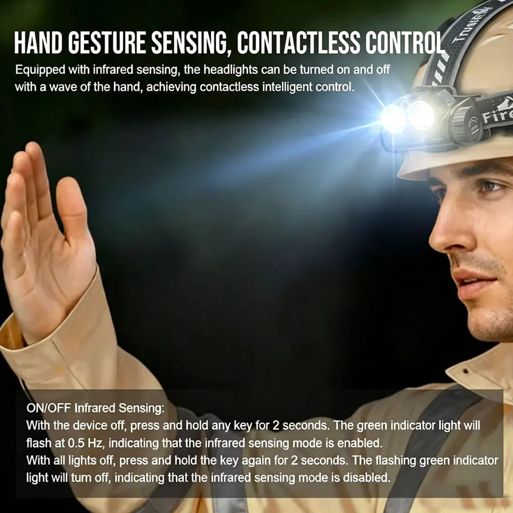 TrustFire H7GR Rechargeable LED Headlamp With Infrared Sensing Function