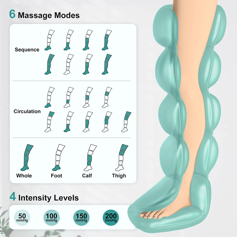Nekteck Cordless Air Pressure Leg Massager For Foot And Calf Kneading Therapy Portable For Home Use