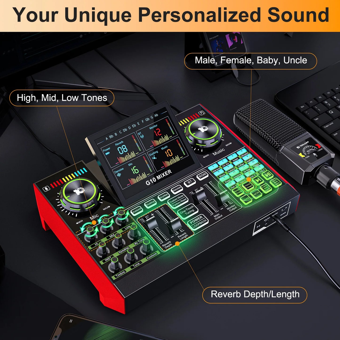 Tenlamp Five Channel Audio Interface Mixer for PC and Streaming
