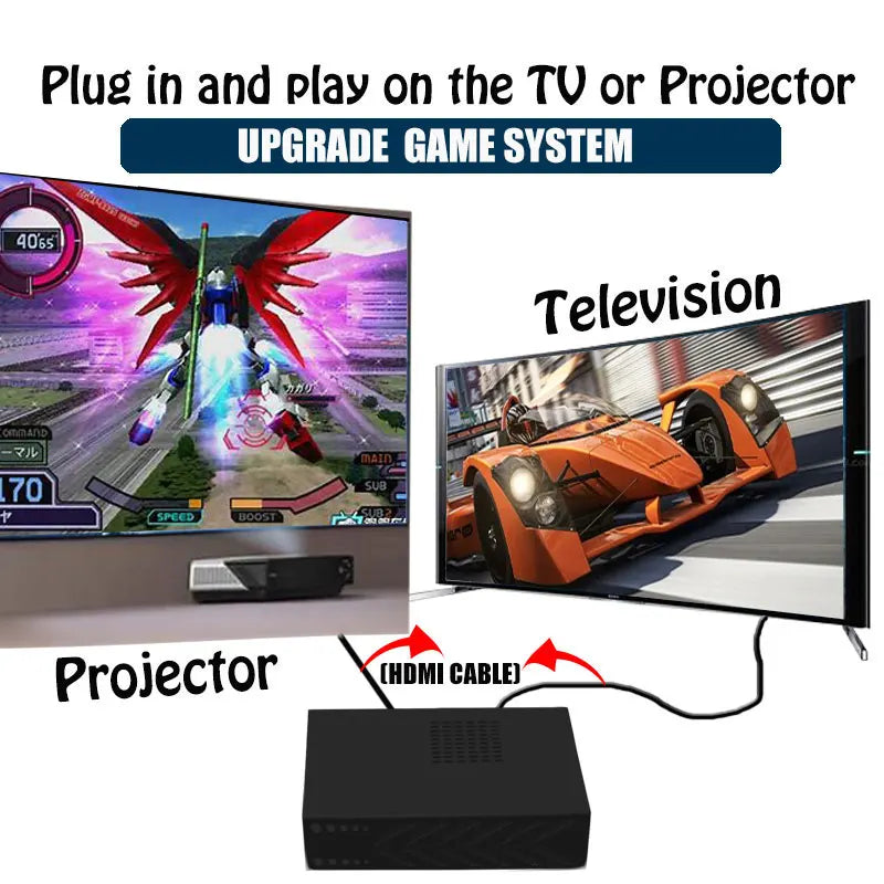 Retro Gaming Console With Preinstalled Emulators And Wireless Controller