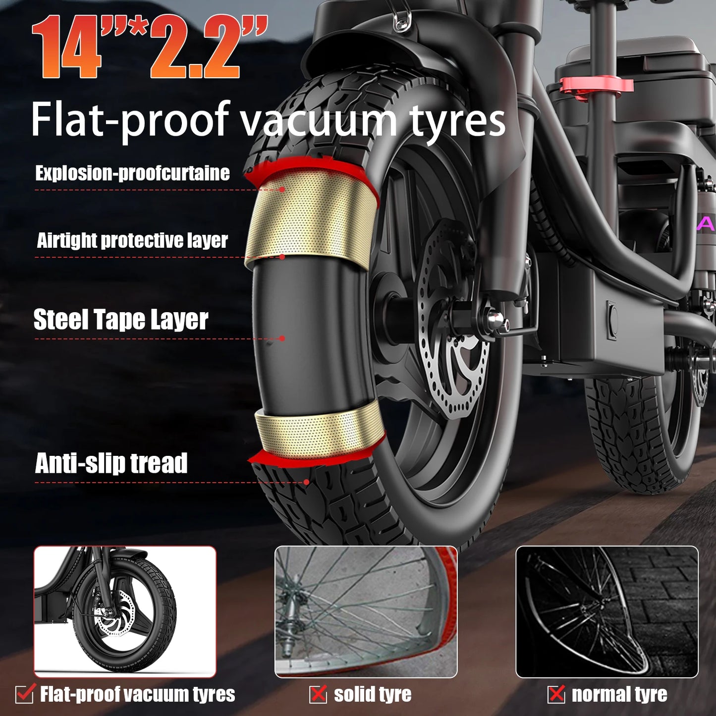 UPlee GQ8 Electric Bike for Adults With 500W Peak Motor Foldable 14 Inch Fat Tire Full Suspension 48V 15Ah Commuter