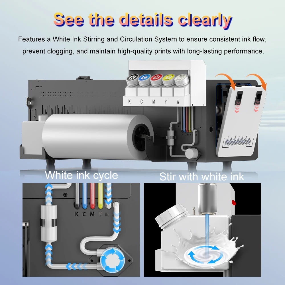 XP600 DTF Printer For Apparel And Textile Transfers